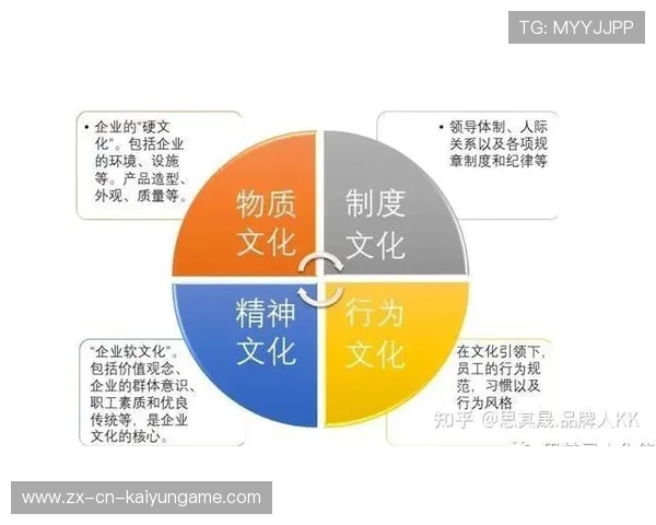 新闻中心权威解读企业文化建设亮点推动核心竞争力提升，企业文化建设的亮点和特色